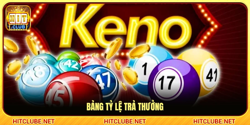 Hệ thống mức thanh toán theo từng cửa cược