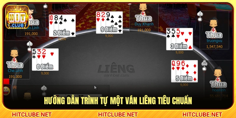 Các bước vận hành một ván Liêng Hitclub